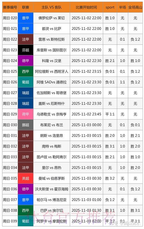 影响世界杯博彩平台赛事结果的关键因素分析 影响世界杯博彩平台赛事结果的关键因素分析