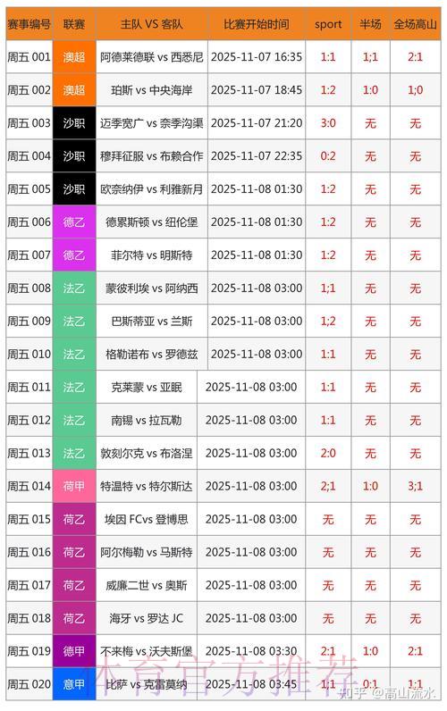 影响世界杯博彩平台赛事结果的关键因素分析 影响世界杯博彩平台赛事结果的关键因素分析