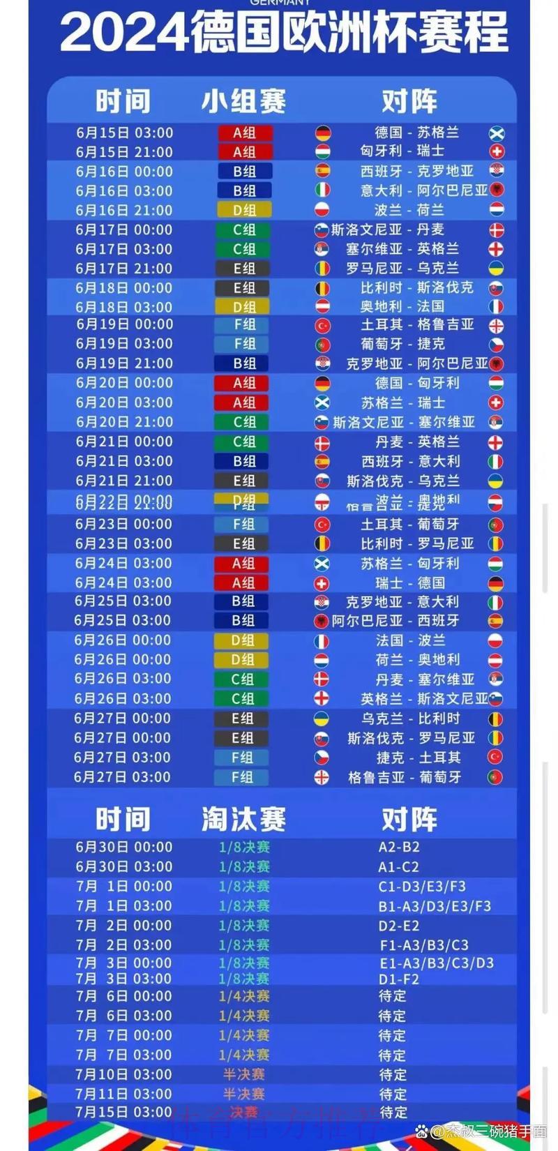 世界杯赛事比分实时查询应用程序下载