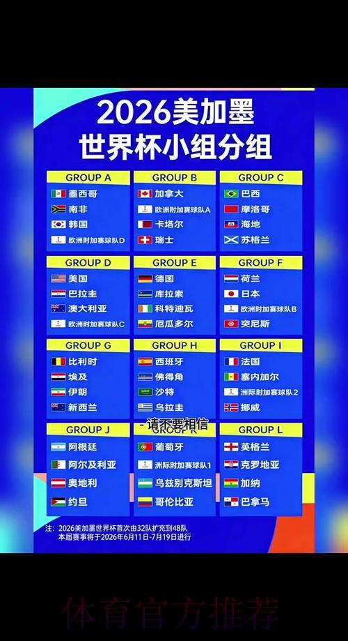 2026世界杯竞猜指南：如何借助球队排名制定投注策略