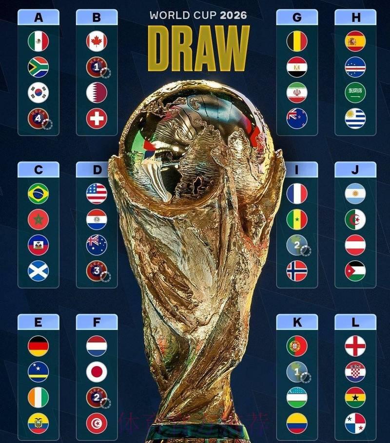 抢先布局2026世界杯竞猜，赢在起跑线！