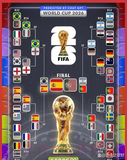 抢先布局2026世界杯竞猜，赢在起跑线！