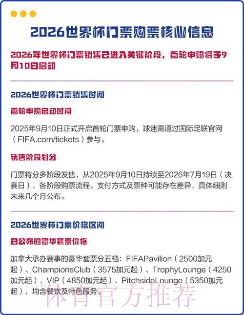 2026年世界杯线上购票网站导航指南 2026年世界杯线上购票网站导航指南