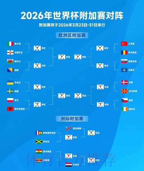 2026年世界杯线上购票网站导航指南 2026年世界杯线上购票网站导航指南