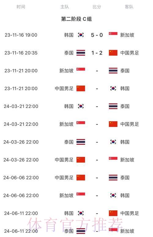 2026年世界杯亚洲区预选赛完整赛程安排