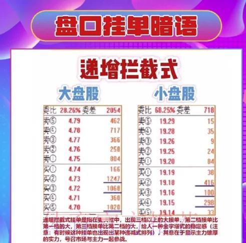 2026世界杯滚球盘口陷阱识别指南