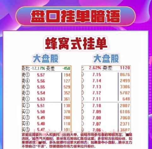 2026世界杯滚球盘口陷阱识别指南