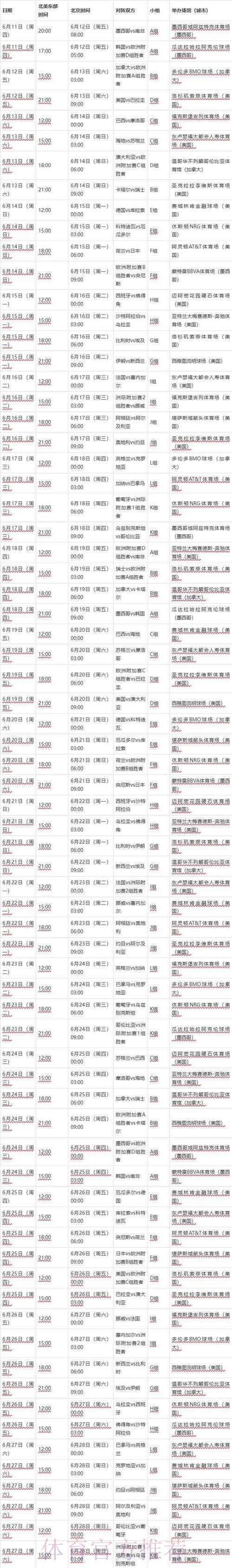 2026年世界杯最新直播赛程时间表一览