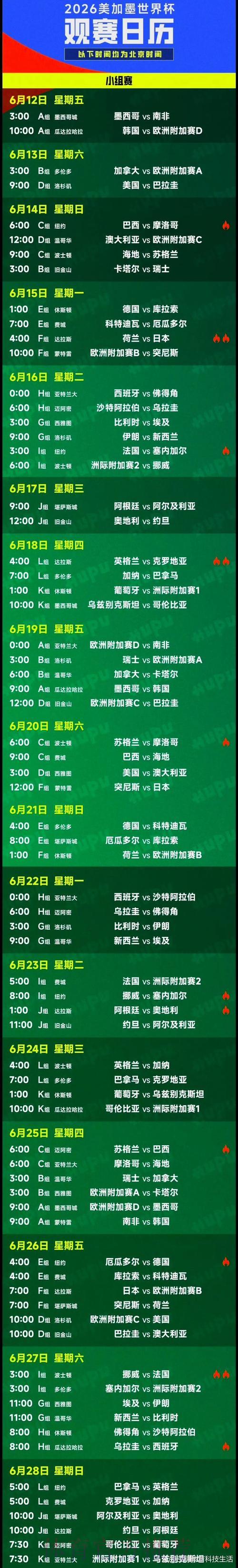 2026年世界杯最新直播赛程时间表一览