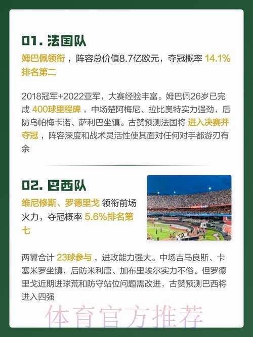 世界杯预测官方最新入口 世界杯预测官方最新入口