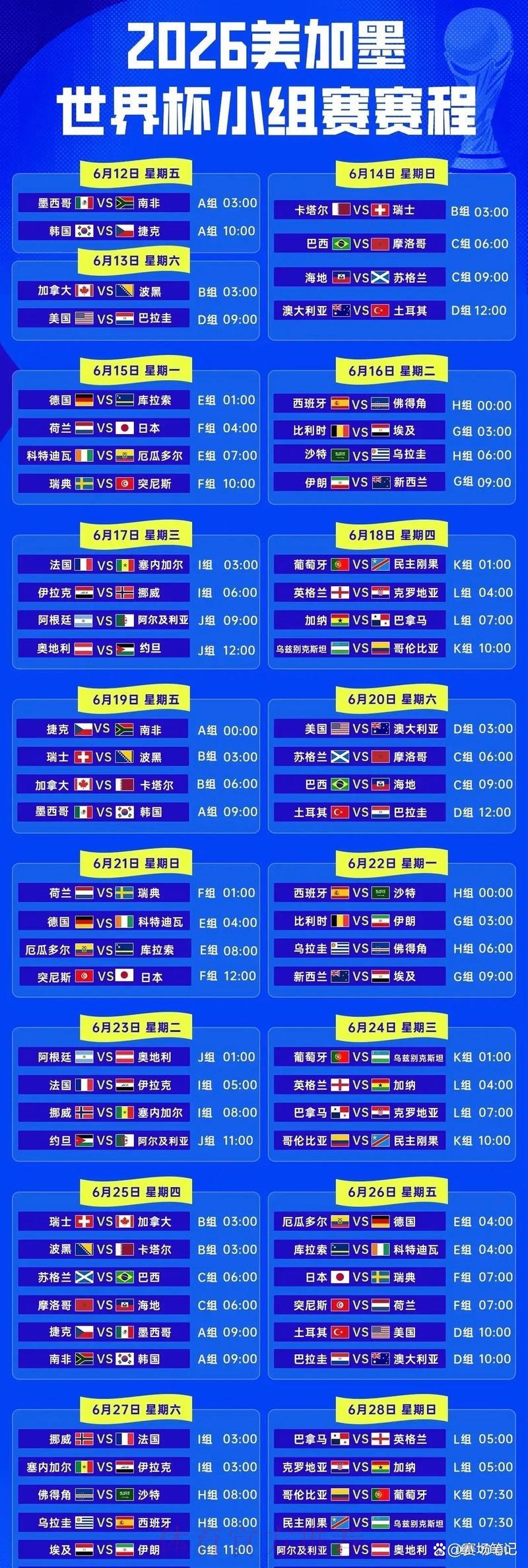 2026年世界杯完整赛程时间表与详细赛事信息
