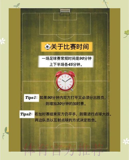 足球世界杯安全投注完全攻略 足球世界杯安全投注完全攻略