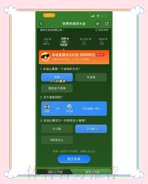 世界杯竞猜平台全面测评：主流平台优缺点深度解析