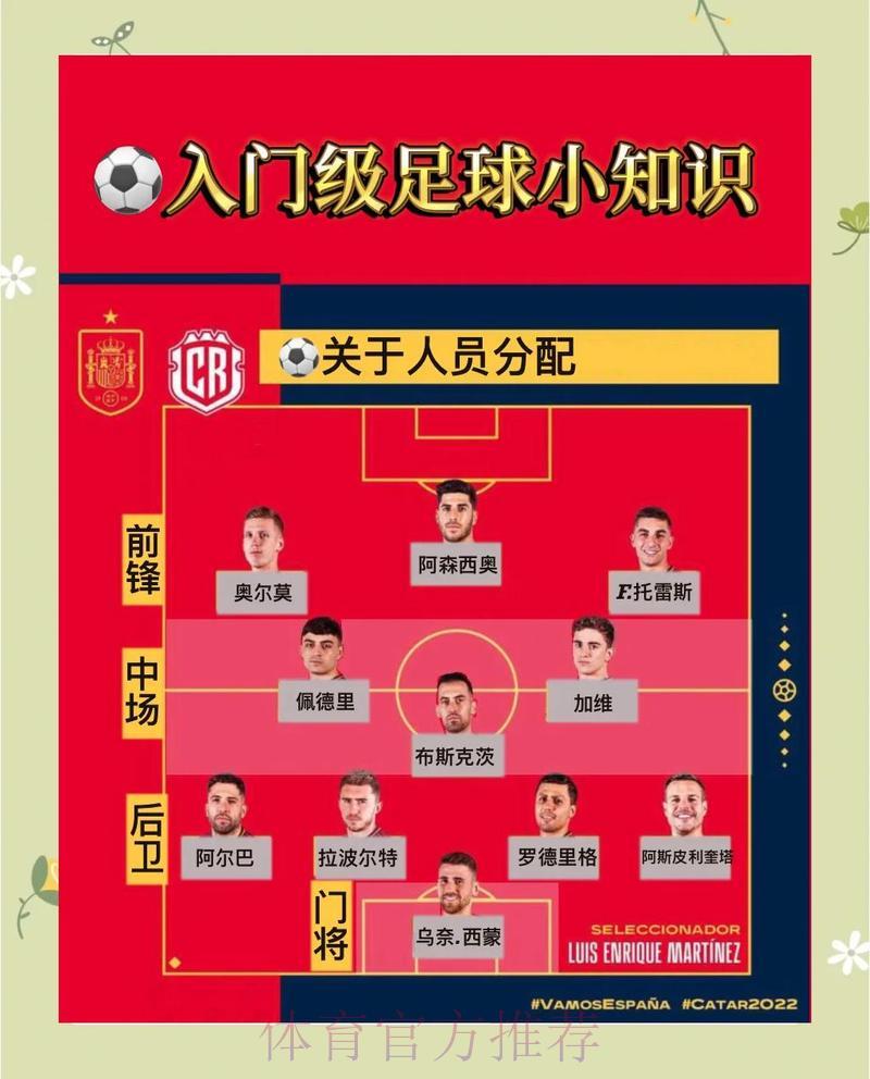 足球世界杯竞猜心得交流及注意事项提醒