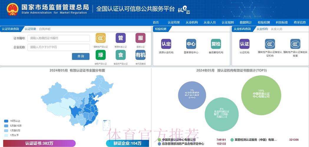 世界杯竞猜平台的合规认证与安全保障体系