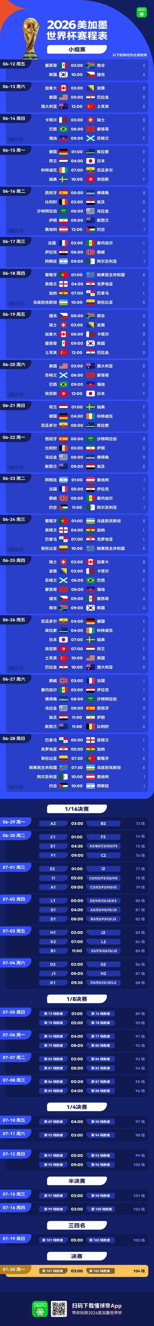 2026年美加墨世界杯全攻略:交通出行完全指南 2026年美加墨世界杯全攻略:交通出行完全指南