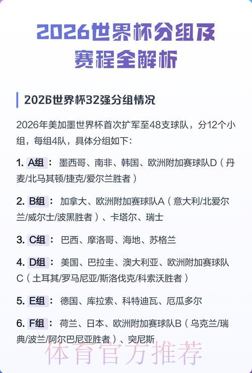 2026世界杯赛果预测应用程序全面解析