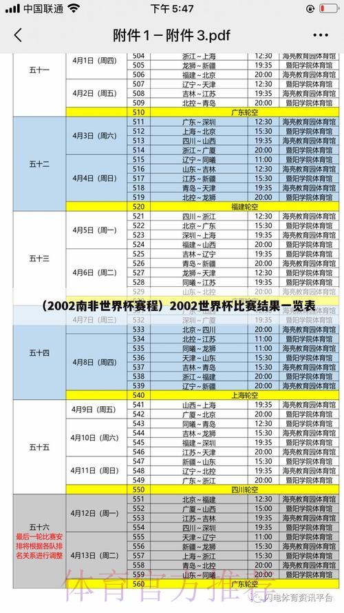 世界杯比分最佳服务注册指南