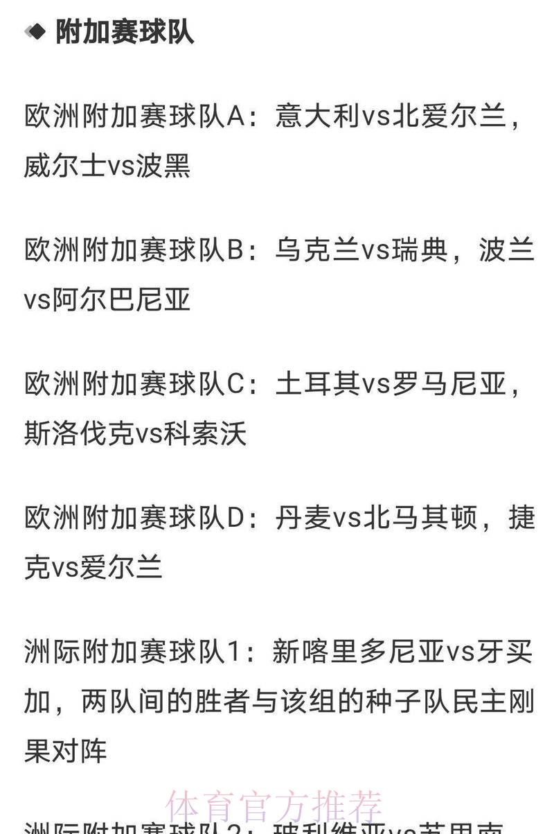 2026年世界杯冠军赔率解析：各大热门队伍最新夺冠数据一览