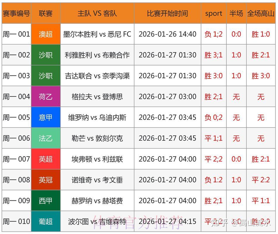 2024世界杯最佳竞猜平台全面评测与推荐