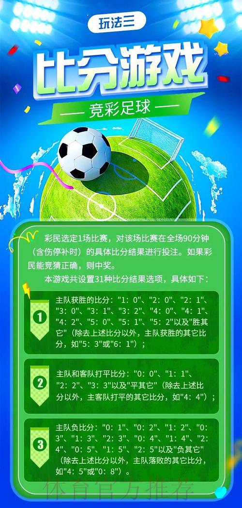 全面解析世界杯多元化竞猜玩法 全面解析世界杯多元化竞猜玩法