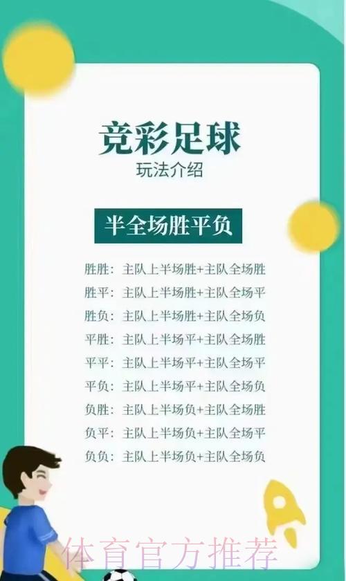 全面解析世界杯多元化竞猜玩法 全面解析世界杯多元化竞猜玩法