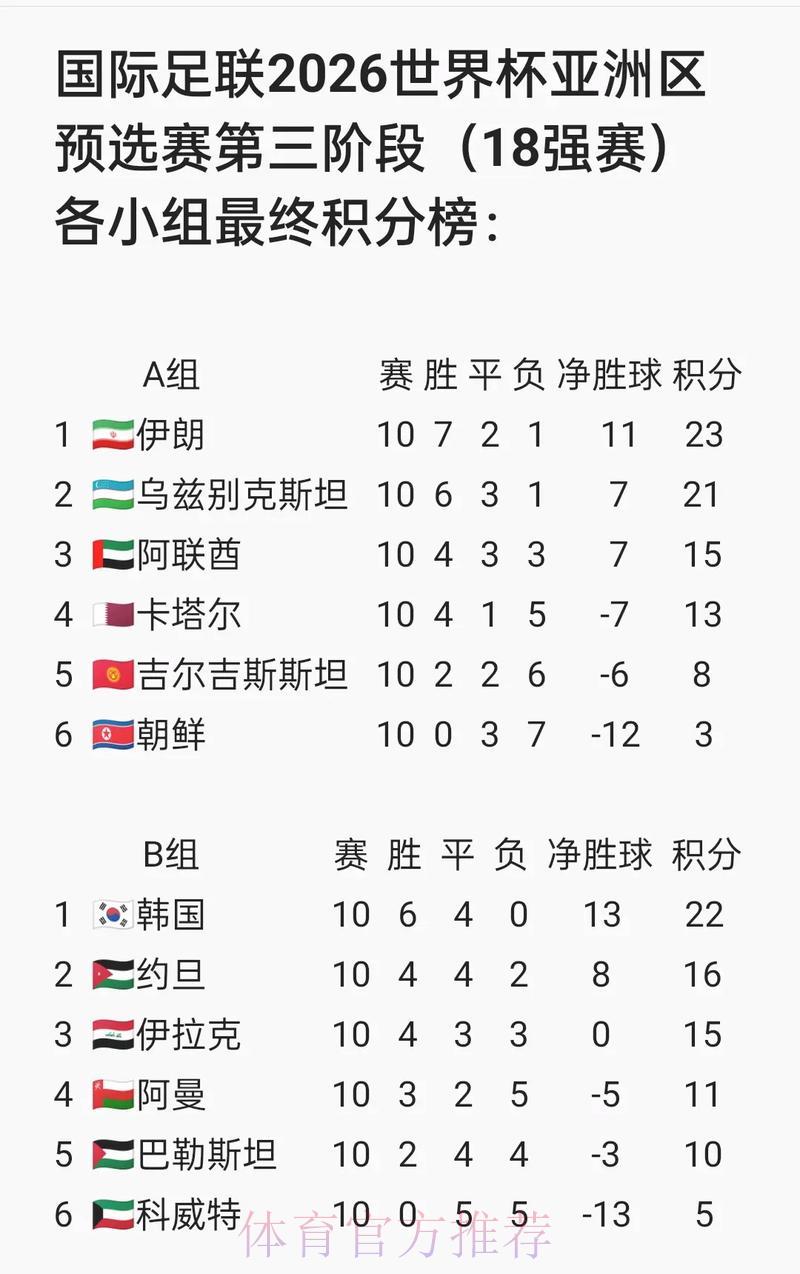 世界杯预选赛对经济与文化的深远影响