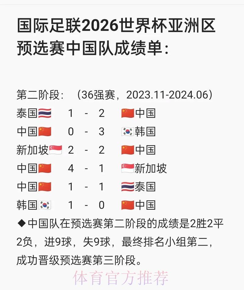 世界杯预选赛对经济与文化的深远影响