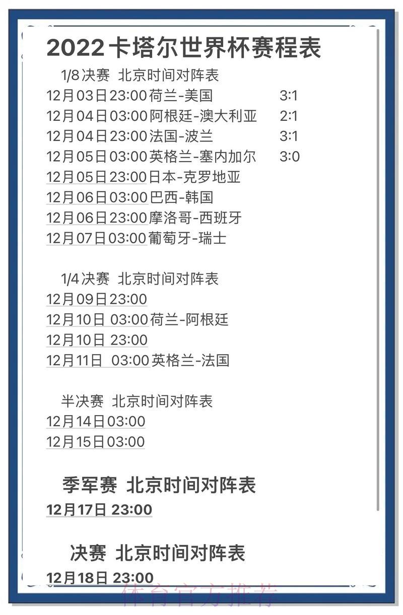 世界杯预测全站攻略完全掌握指南