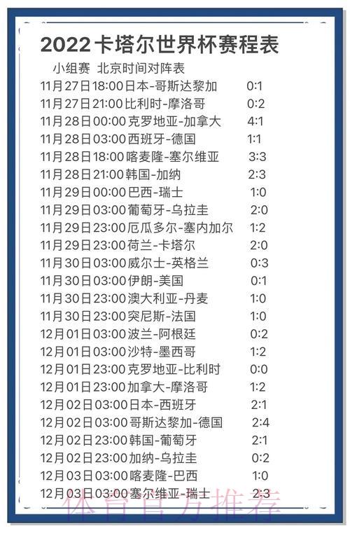 世界杯预测全站攻略完全掌握指南